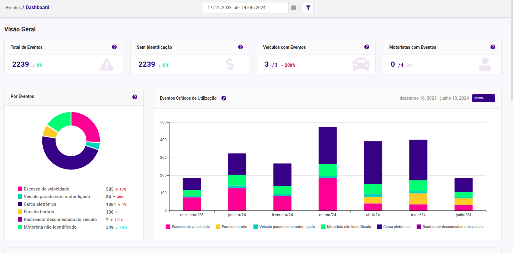 Imagem sem descrição
