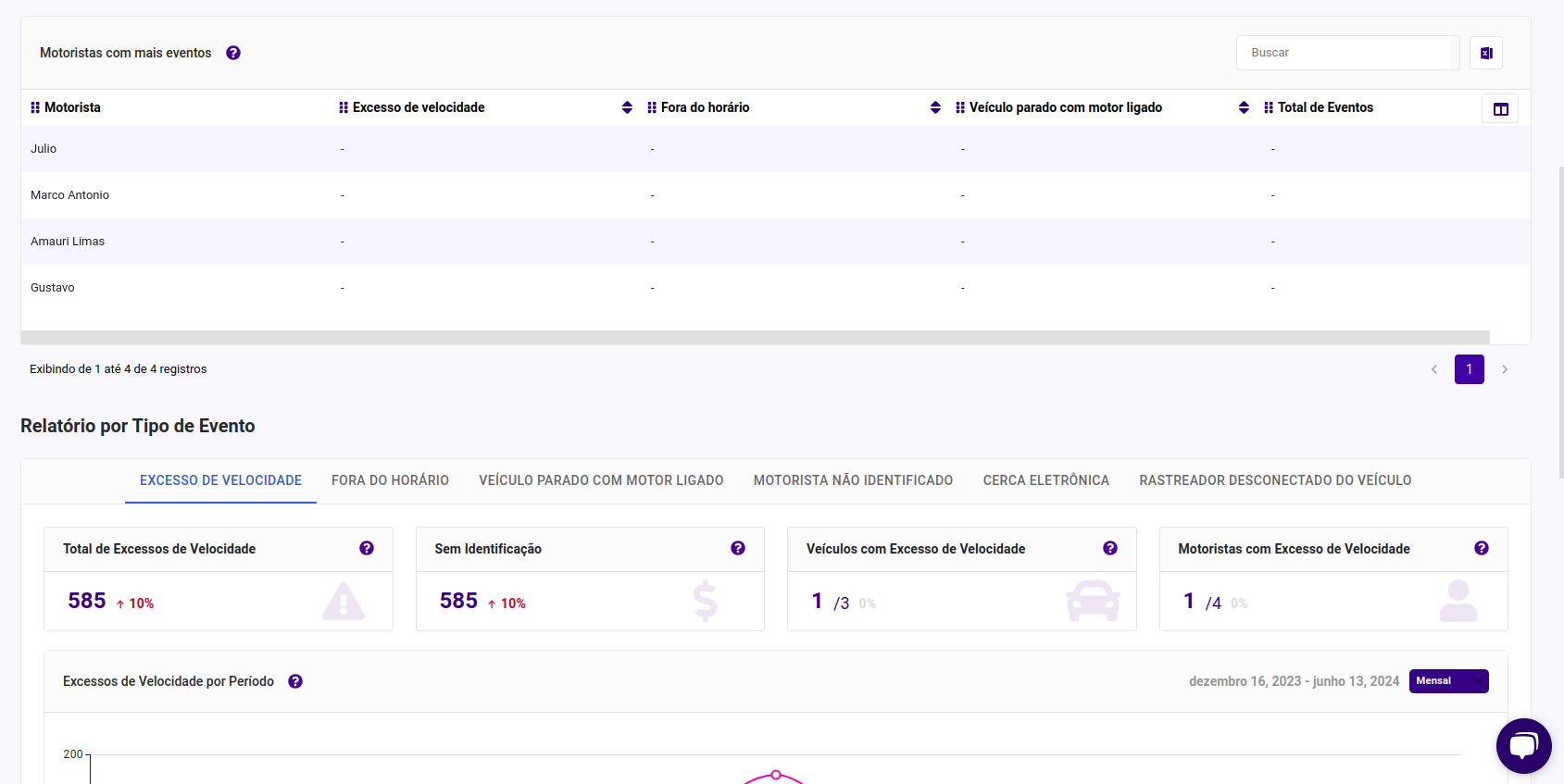 Imagem sem descrição