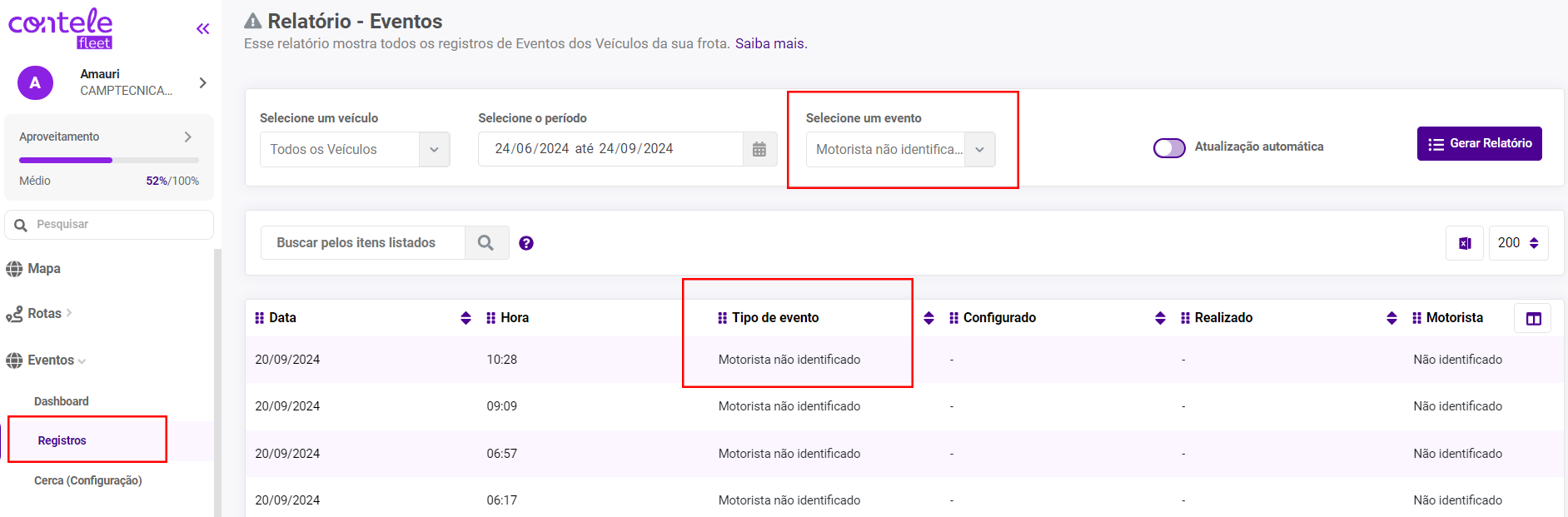 Relatório de Eventos