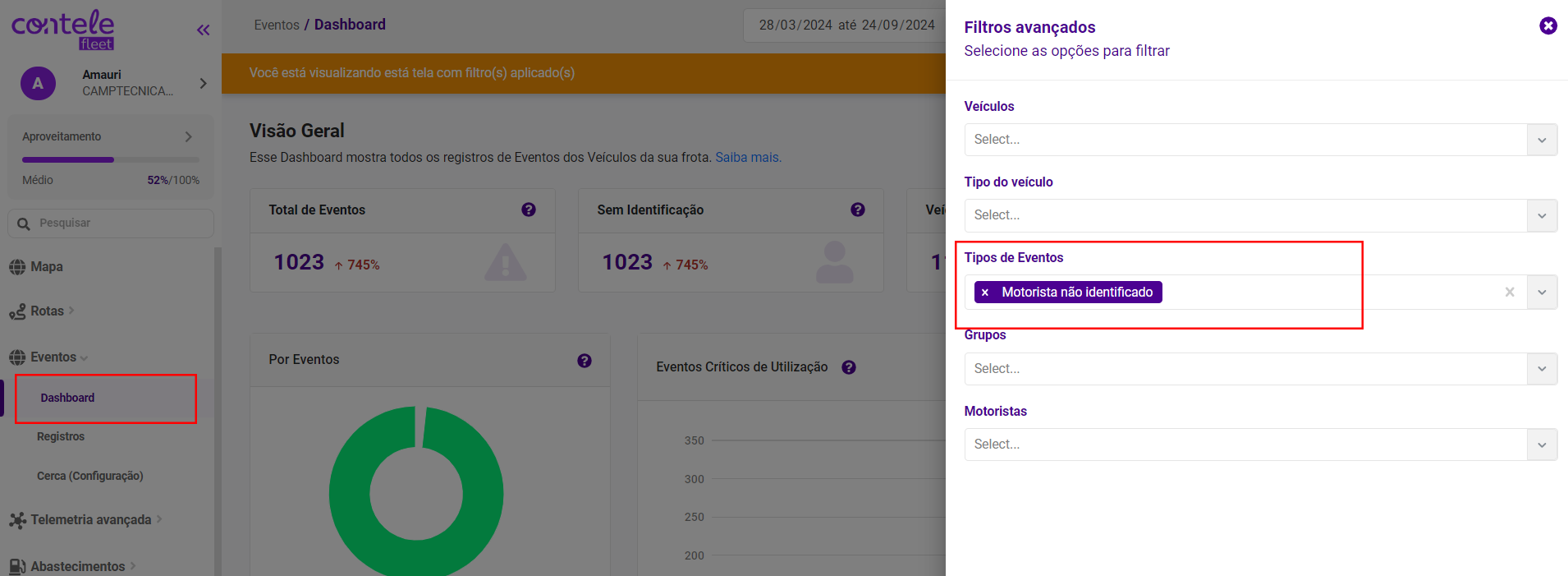 Dashboard de Eventos